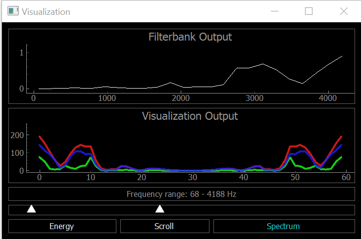 visualization-gui