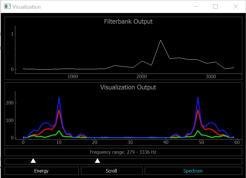 visualization-gui